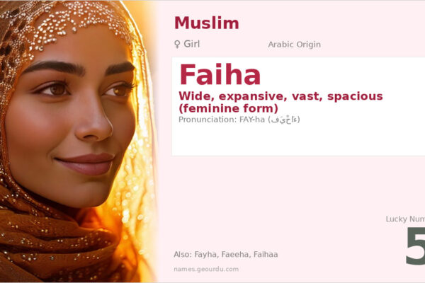 Faiha Name Meaning — Arabic Origin, Girl Name & Details (2025)