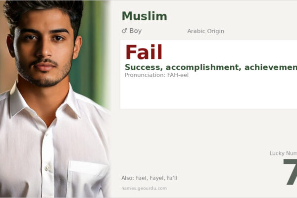 Fail Name Meaning — Arabic Origin, Boy Name & Details (2025)