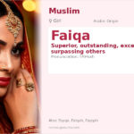 Faiqa Name Meaning and Details