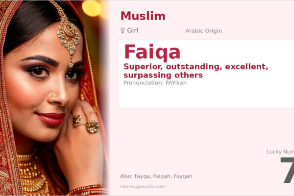 Faiqa Name Meaning — Arabic Origin, Girl Name & Details (2025)
