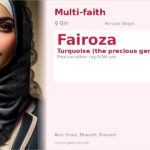 Fairoza Name Meaning and Details