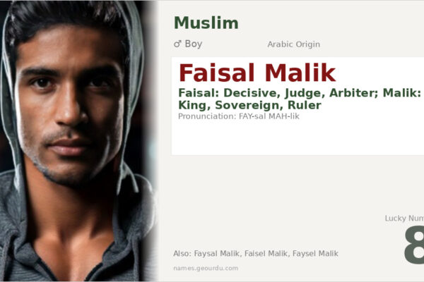Faisal Malik Name Meaning — Arabic Origin, Boy Name & Details (2025)