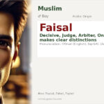 Faisal Name Meaning and Details