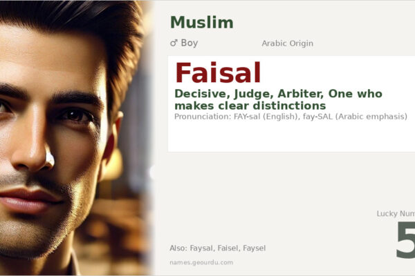 Faisal Name Meaning — Arabic Origin, Boy Name & History (2025)