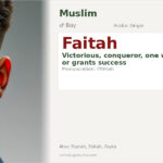 Faitah Name Meaning and Details