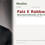 Faiz E Rabbani Name Meaning and Details