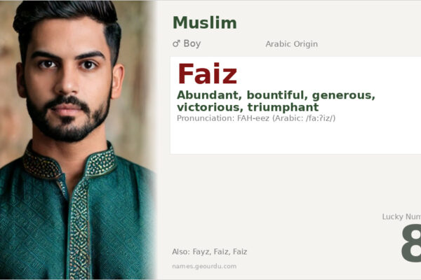 Faiz Name Meaning — Arabic Origin, Boy Name & Details (2025)