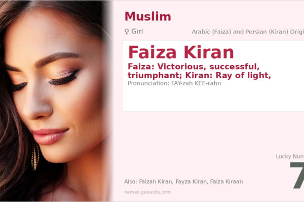 Faiza Kiran Meaning — Arabic & Persian Origin, Girl Name Details (2025)