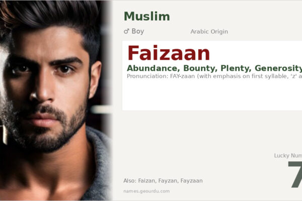 Faizaan Name Meaning — Arabic Origin, Boy Name & Details (2025)