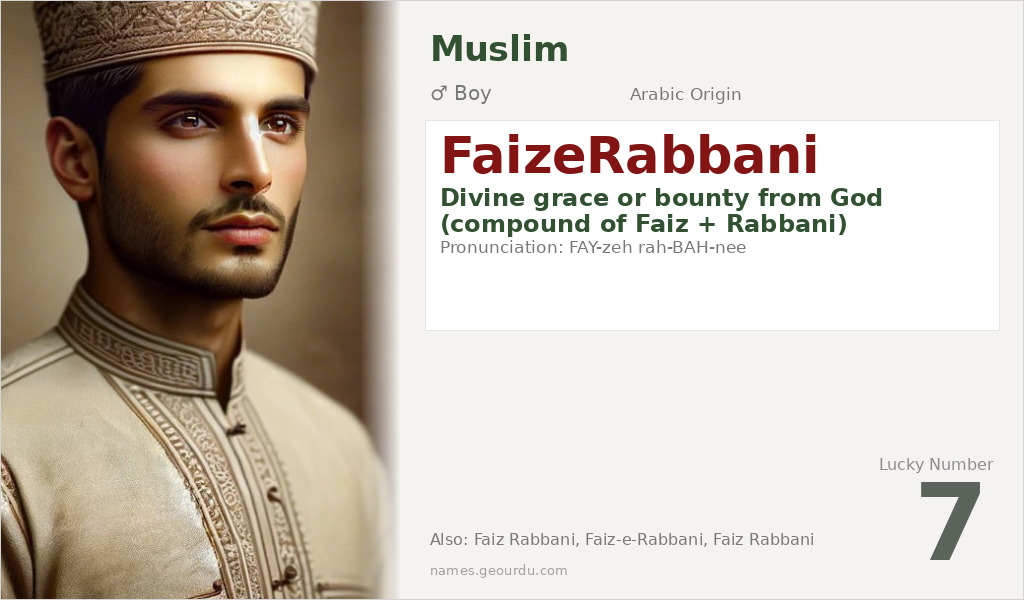 FaizeRabbani Name Meaning and Details