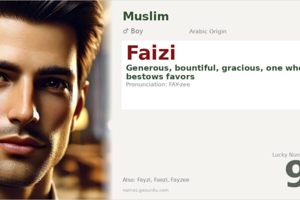 Faizi Name Meaning — Arabic Origin, Boy Name & Details (2025)
