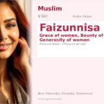 Faizunnisa Name Meaning and Details
