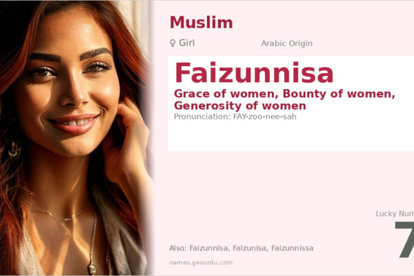 Faizunnisa Name Meaning — Arabic Origin, Girl Name & Details (2025)