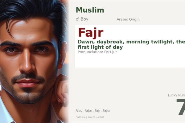 Fajr Name Meaning — Arabic Origin, Boy & Islamic Significance (2025)