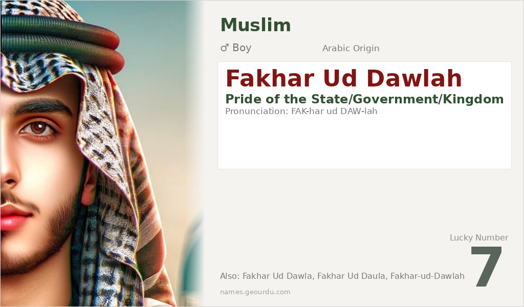 Fakhar Ud Dawlah Name Meaning and Details