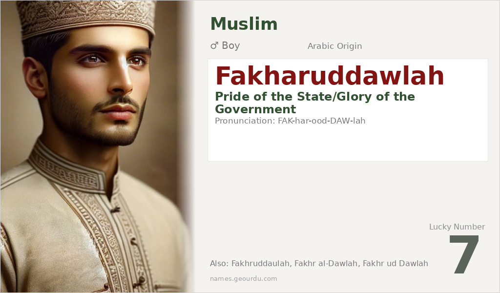 Fakharuddawlah Name Meaning and Details
