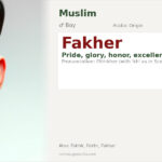Fakher Name Meaning and Details