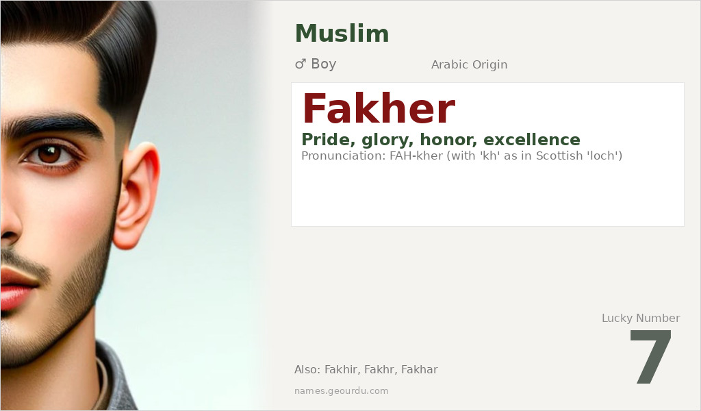 Fakher Name Meaning and Details