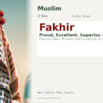 Fakhir Name Meaning and Details
