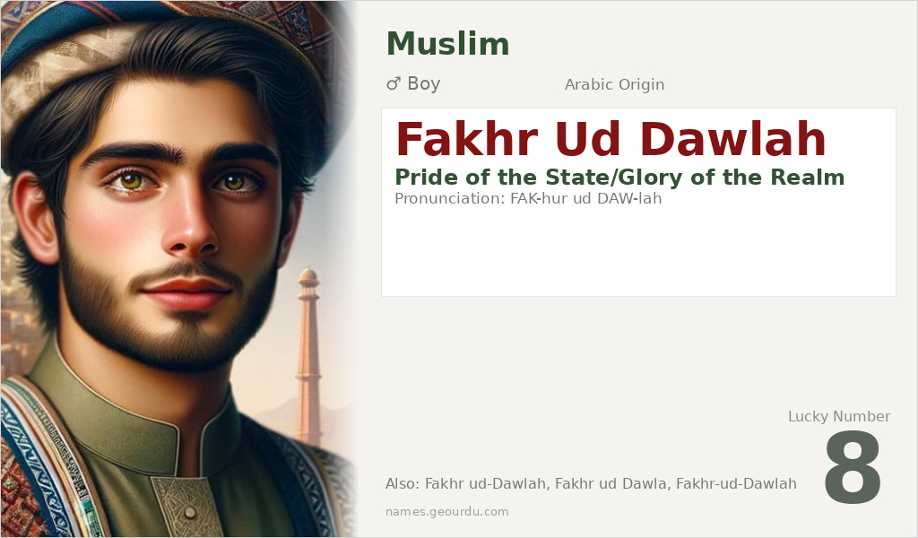 Fakhr Ud Dawlah Name Meaning and Details
