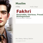 Fakhri Name Meaning and Details