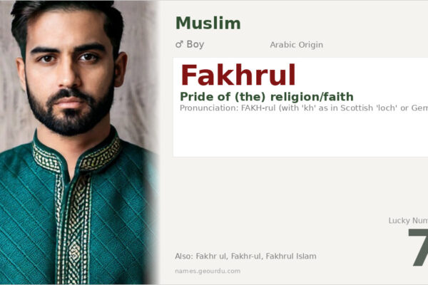 Fakhrul Name Meaning — Arabic Origin, Boy Name & Details (2025)