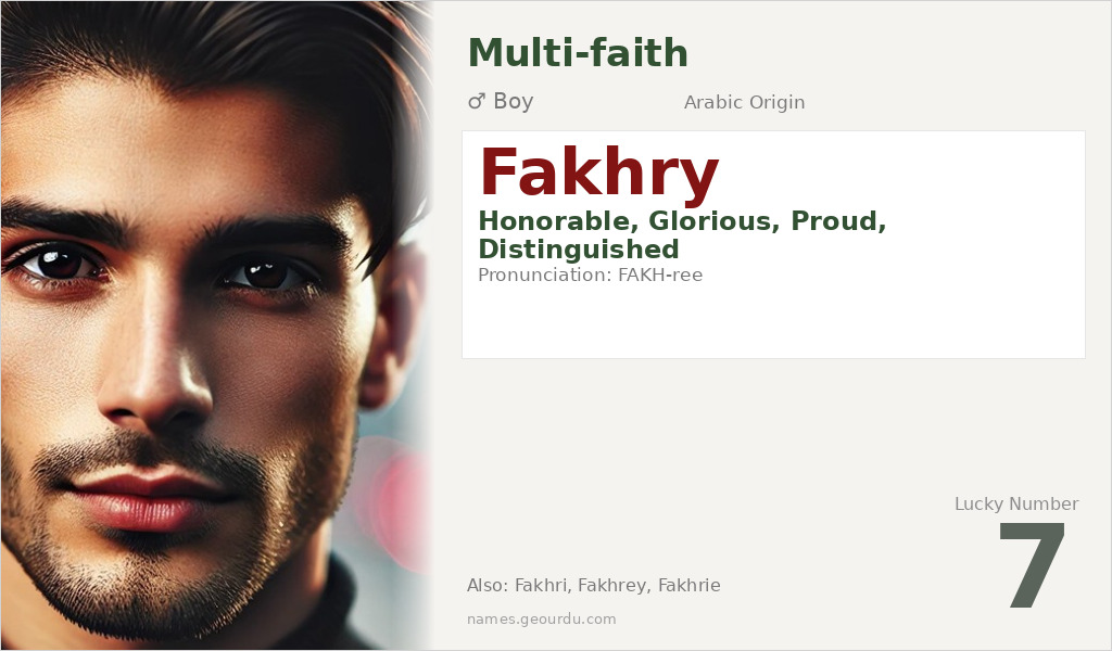 Fakhry Name Meaning and Details