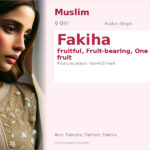Fakiha Name Meaning and Details