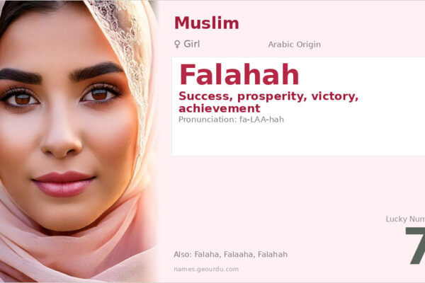 Falahah Name Meaning — Arabic Origin, Girl Name & Details (2025)