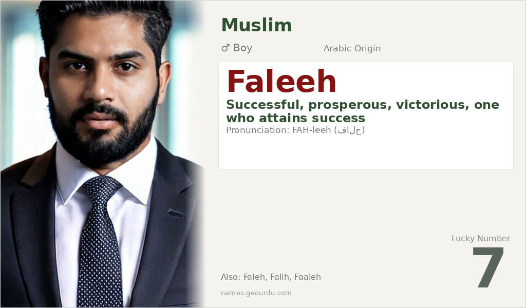 Faleeh Name Meaning and Details