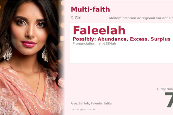 Faleelah Name Meaning — Origin, Gender & Details (2025)