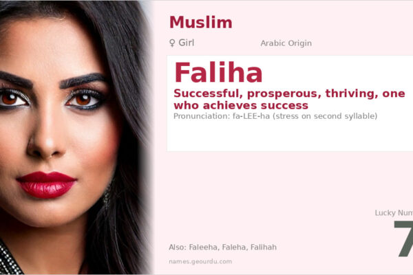 Faliha Name Meaning — Arabic Origin, Girl Name & Complete Guide (2025)