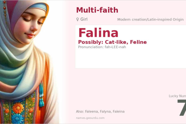 Falina Name Meaning — Origin, Gender & Details (2025)