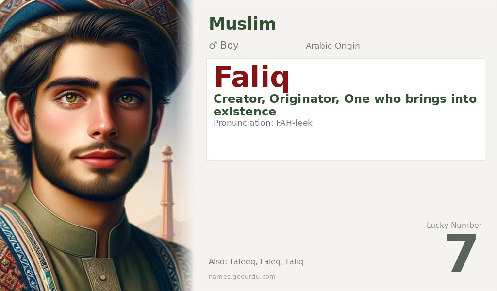 Faliq Name Meaning and Details