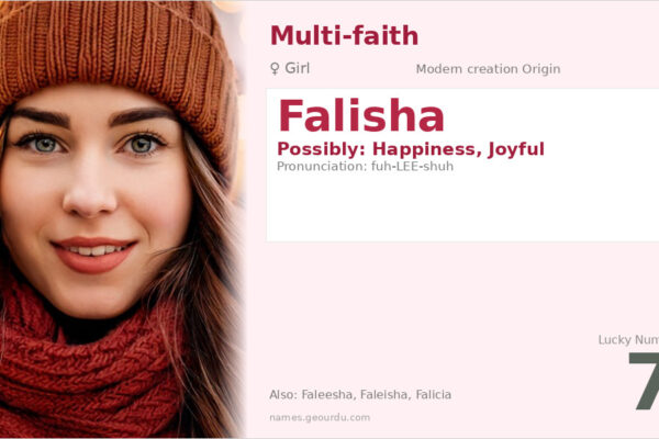 Falisha Name Meaning — Origin, Gender & Details (2025)