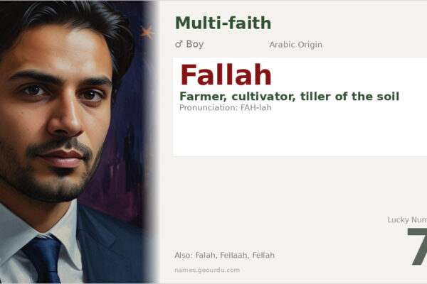 Fallah Name Meaning — Origin, Gender & Details (2025)