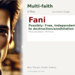 Fani Name Meaning and Details