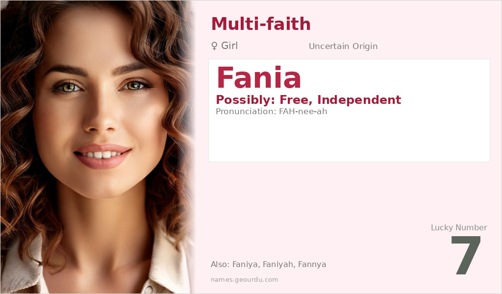 Fania Name Meaning and Details