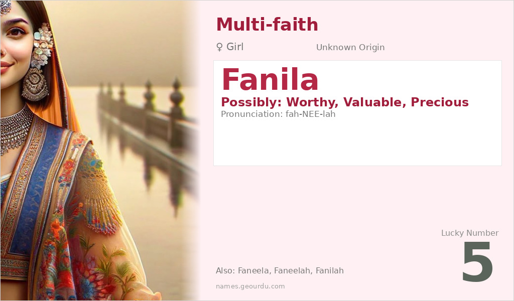 Fanila Name Meaning and Details
