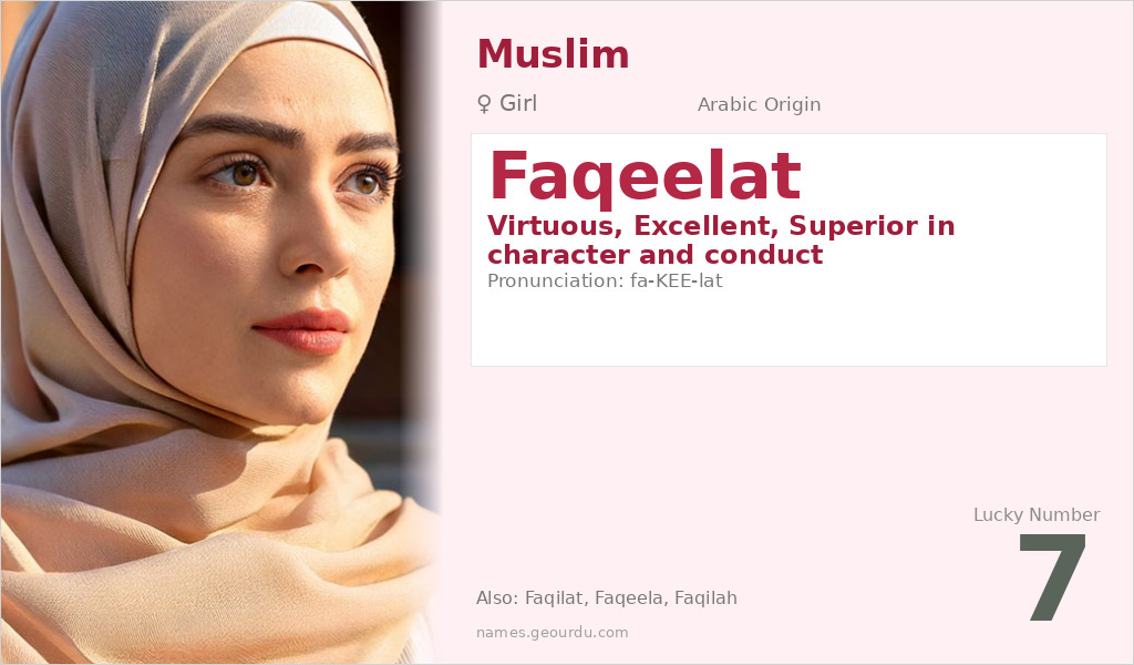 Faqeelat Name Meaning and Details