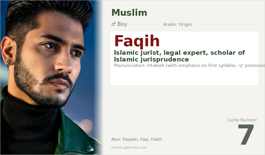Faqih Name Meaning and Details