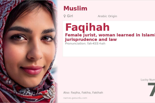 Faqihah Name Meaning — Arabic Origin, Female Jurist & Islamic Significance (2025)