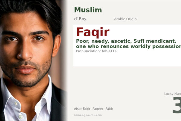 Faqir Name Meaning — Arabic Origin, Spiritual Significance & Details