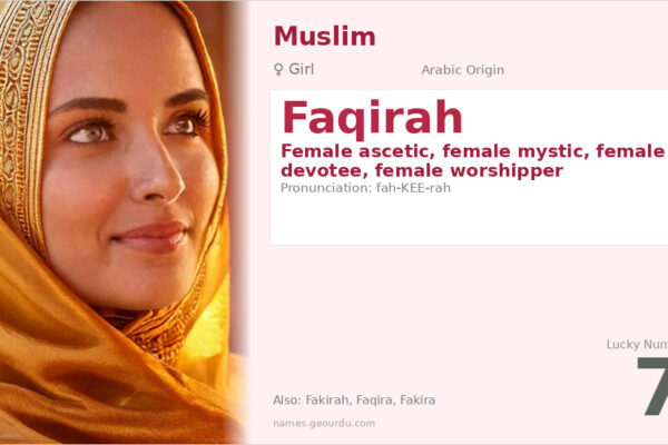 Faqirah Name Meaning — Arabic Origin, Spiritual Significance & Details (2025)