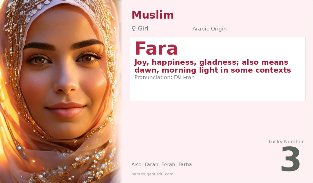 Fara Name Meaning and Details