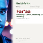 Far'aa Name Meaning and Details