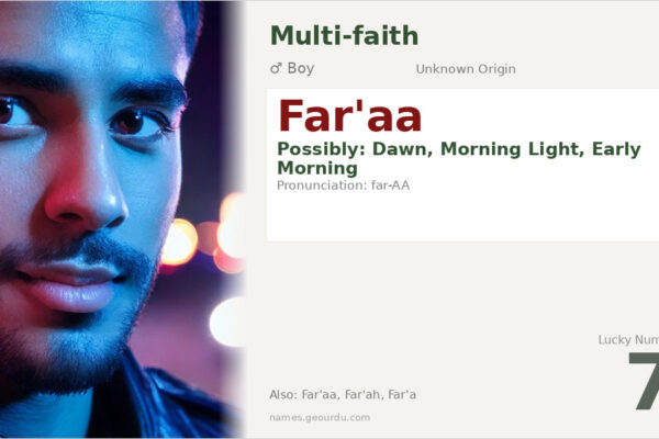 Far’aa Name Meaning — Origin, Gender & Details (2025)