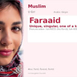 Faraaid Name Meaning and Details