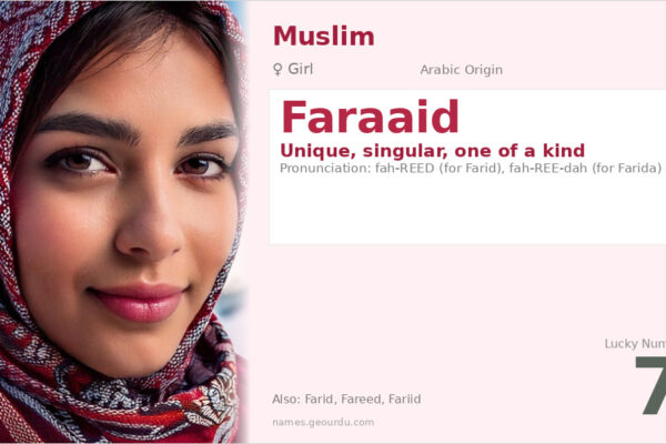 Farid/Farida Meaning — Arabic Origin, Gender & Details (2025)