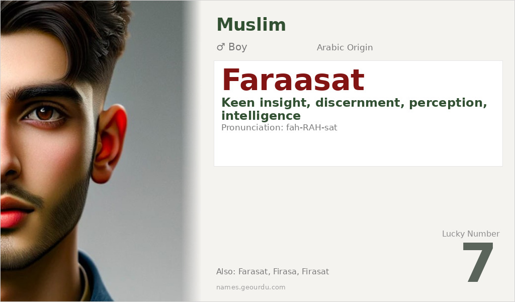 Faraasat Name Meaning and Details